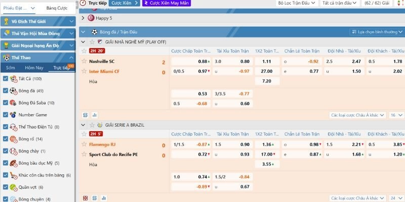 Cá cược bóng đá thu hút nhiều người tham gia tại FB88